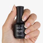 PRIMER-MELINE