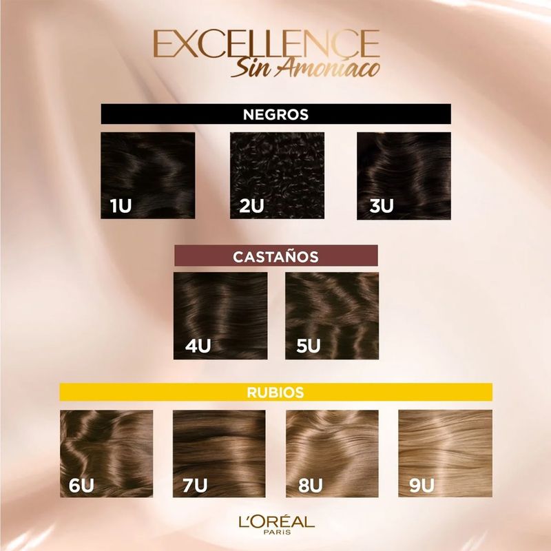 TINT-EXCELLENCE-nudes-s-amoniaco-LOREAL-7U