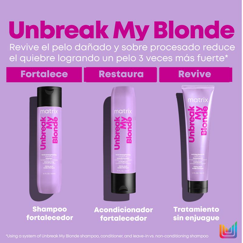 SH-X300-UNBREAK-MY-BLONDE-TOTAL-RESULTS-MATRIX