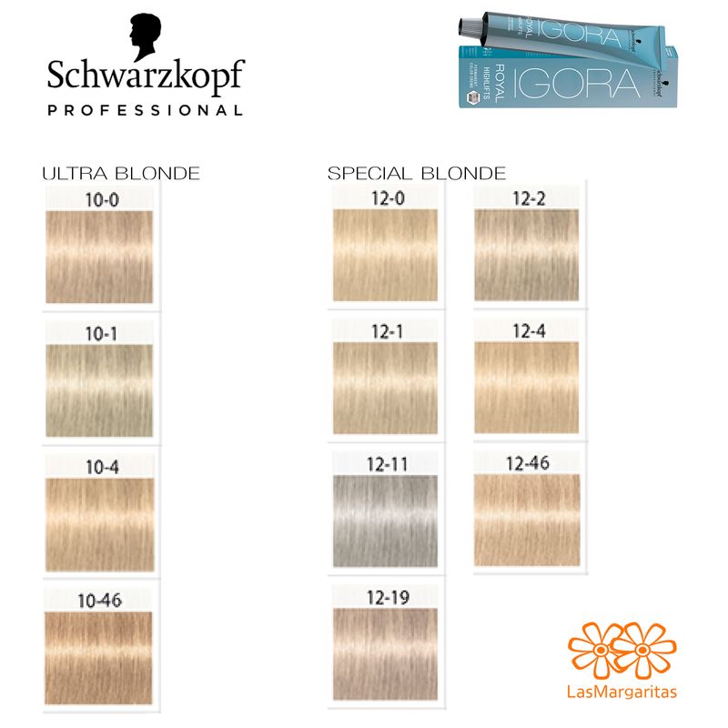 Combo 4 Tinturas Igora Royal Highlifts x60g Schwarzkopf