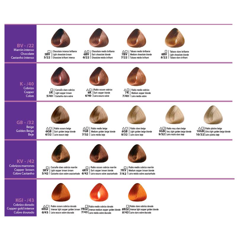 Kit Coloración 12 Tinturas Primont