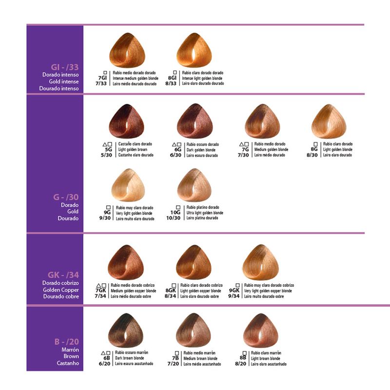 Kit Coloración 24 Tinturas Primont