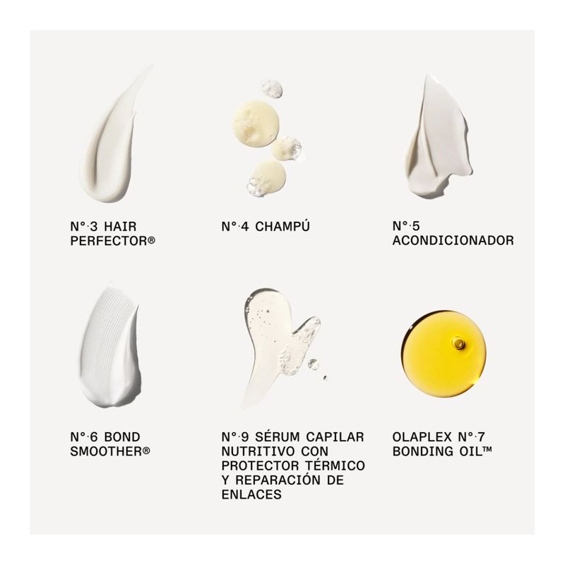 SET THE MINI ESSENTIALS OLAPLEX