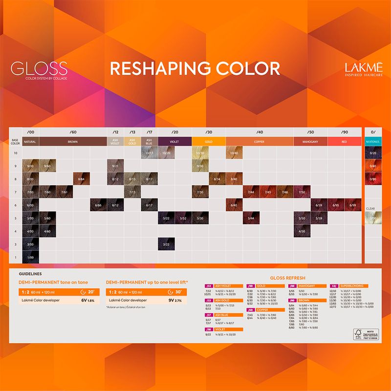 TINT X60 GLOSS LAKME 0-00