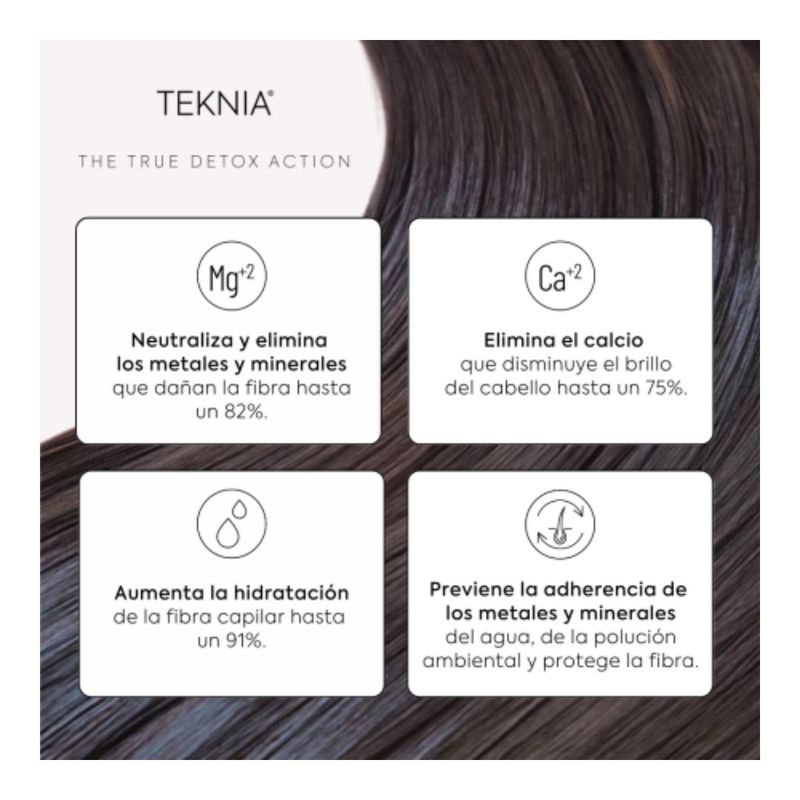 PACK sh+mist+mask METAL REMOVER TEKNIA LAKME