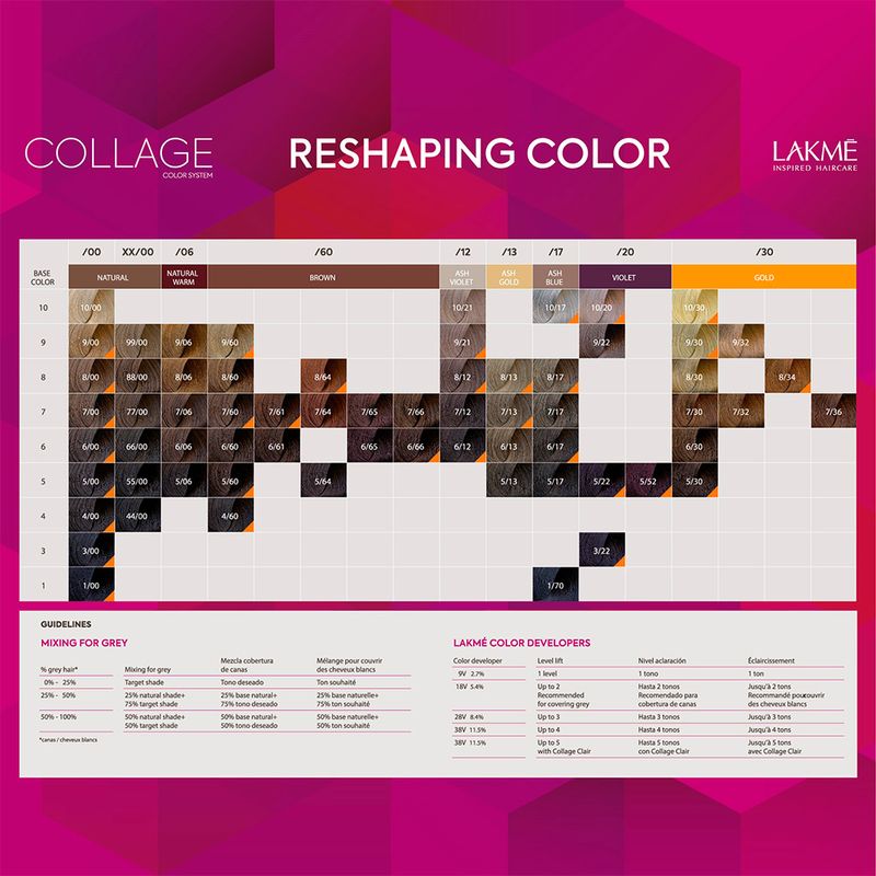 Kit 72 Tinturas Collage Creme Hair Color x60ml Lakmé