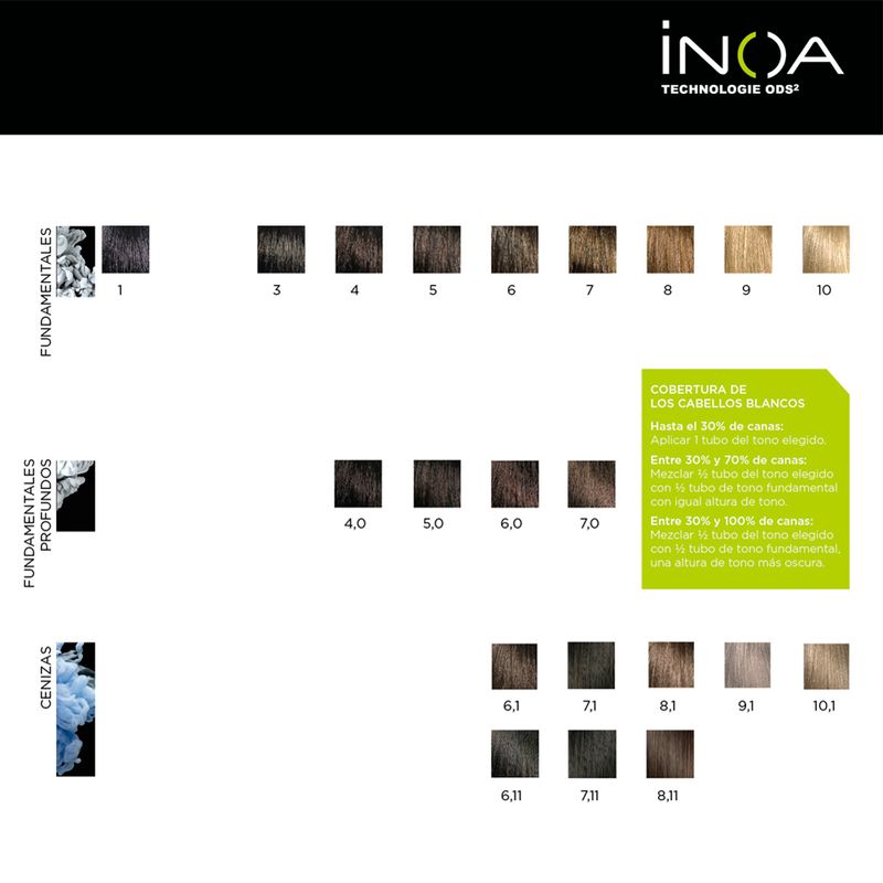 12 Tinturas Inoa Sin Amoníaco x 60grs Loreal Professionnel