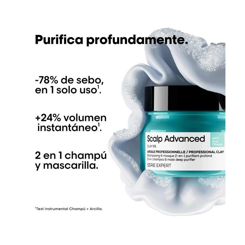 TRAT X250 SCALP Anti Gras EXPERT