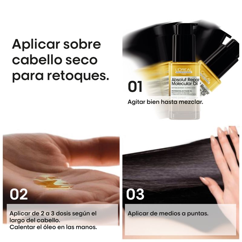 SERUM x30 ABS REPAIR MOLECULAR Dual Oil EXPERT