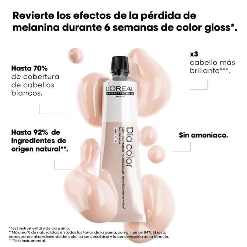 Kit x6 Tinturas Coloración Profesional Tono Sobre Tono Dia Color x60grs L'Oréal Professionnel