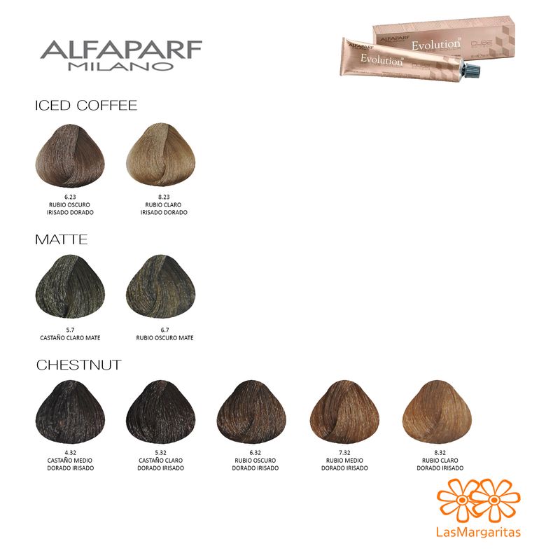 Combo 6 Tinturas Evolution Of The Color Cube x60 ml Alfaparf