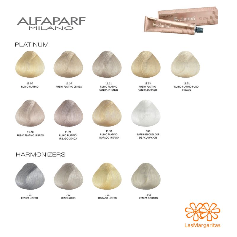 Combo 6 Tinturas Evolution Of The Color Cube x60 ml Alfaparf