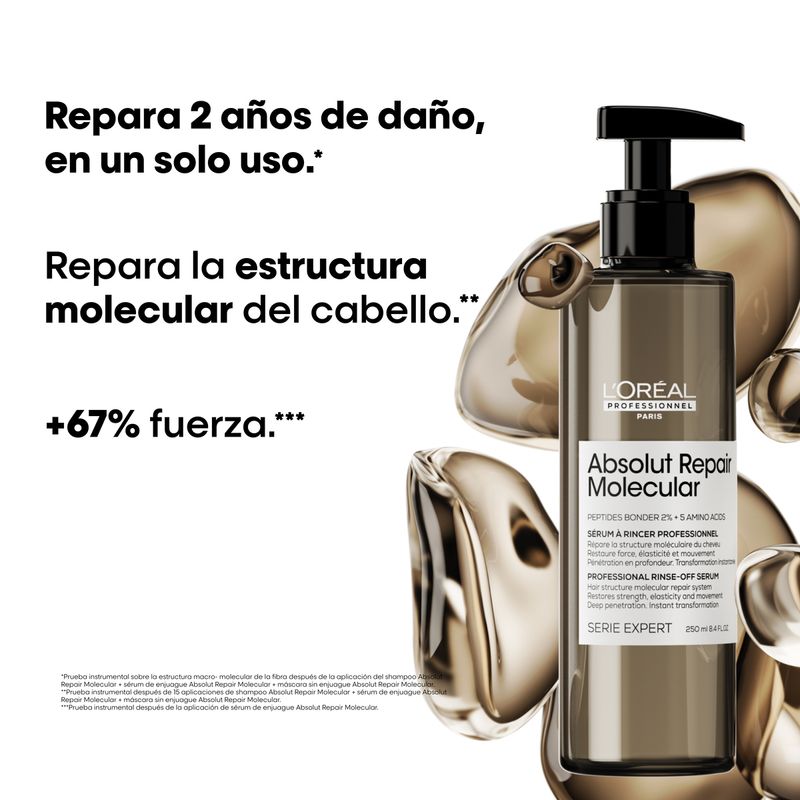 Kit Shampoo + Máscara + Crema De Peinar + Sérum De Enjuague Absolut Repair Molecular Serie Expert L'Oréal Professionnel