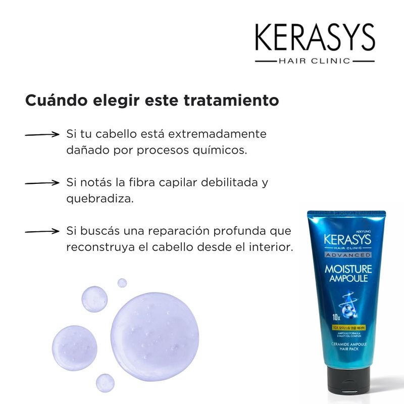 TRAT X300 moisture ampoule KERASYS