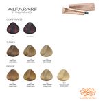 Combo 4 Tinturas Evolution Of The Color Cube x60 ml Alfaparf