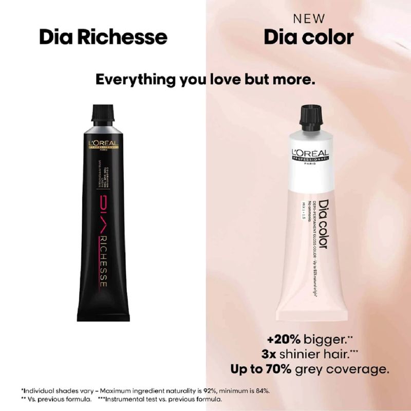 TINT X60 DIACOLOR LOREAL 3