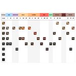 Kit x6 Tinturas Coloración Profesional Tono Sobre Tono Dia Color x60grs L'Oréal Professionnel