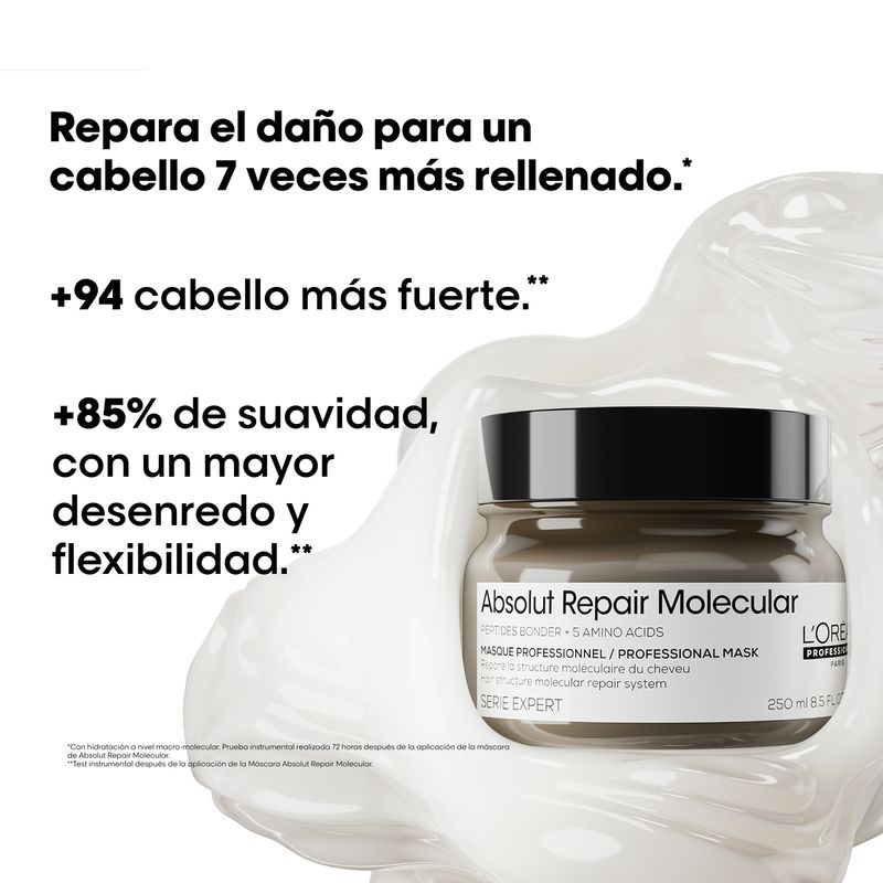 Kit Shampoo + Máscara + Crema De Peinar Absolut Repair Molecular Serie Expert L'Oréal Professionnel