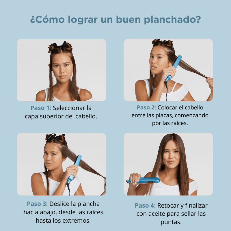 KIT SEC 2200 IONIC+PLANCHA 4083 BABYLISS