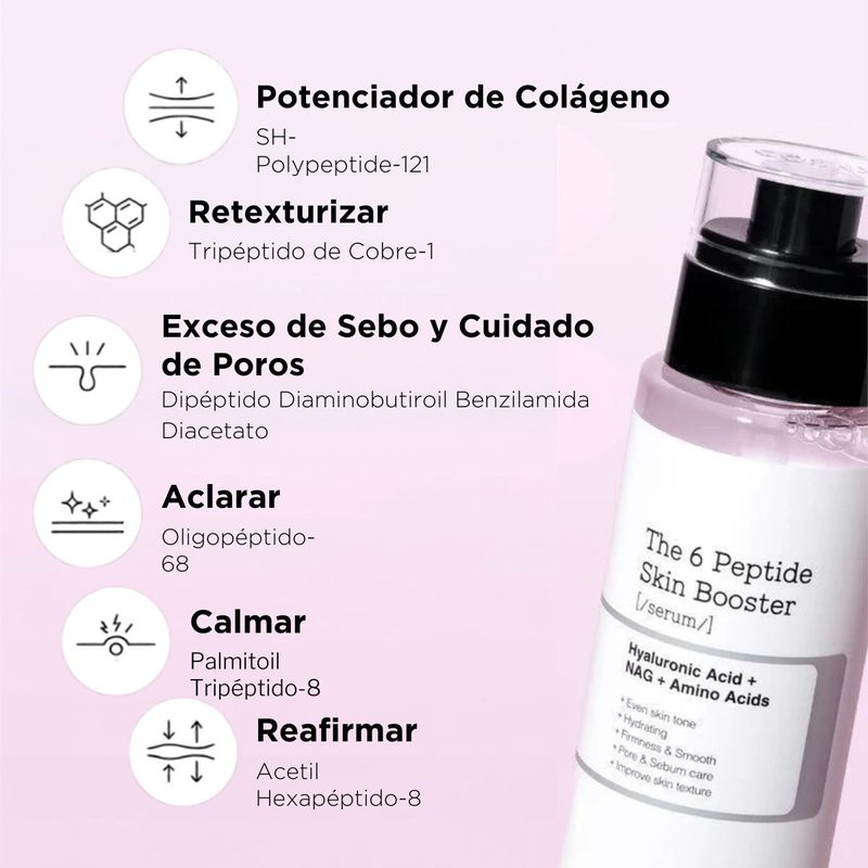 SERUM X150 The 6 Peptide Skin Booster COSRX