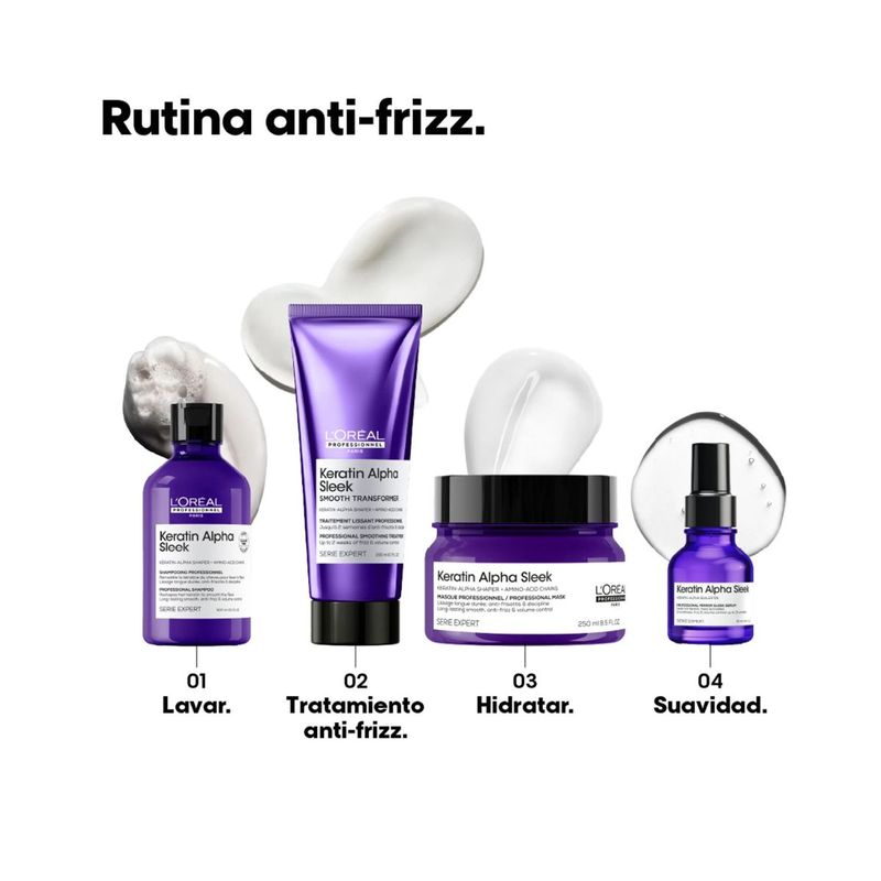 Kit Tratamiento + Sérum Keratin Alpha Sleek | Serie Expert | L'Oréal Professionnel