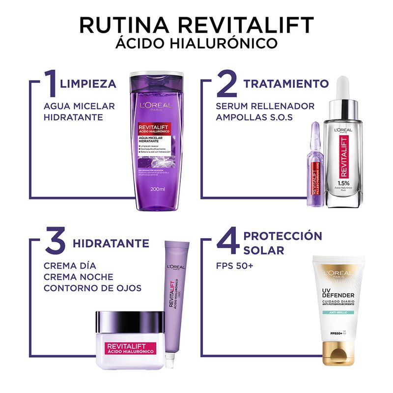 SERUM X30 REVITALIFT hialuro LOREAL